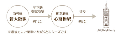 大阪市営地下鉄ご利用の方