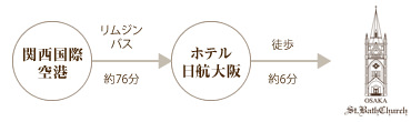 リムジンバスご利用の方