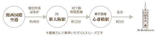 JRご利用の方