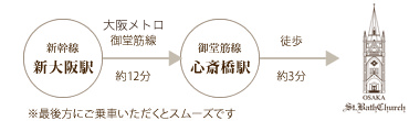 タクシーご利用の方