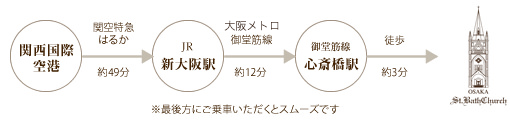 JRご利用の方